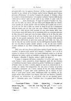 giornale/MIL0029409/1926-1928/unico/00000280