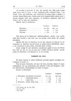 giornale/MIL0029409/1929-1930/unico/00000118