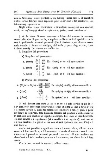 Rivista degli studi orientali