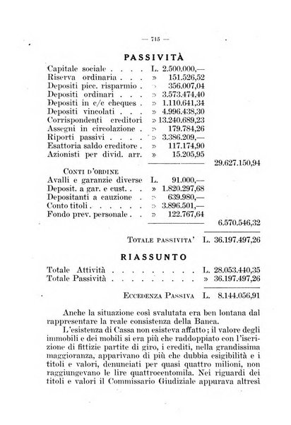 Il diritto fallimentare e delle società commerciali rivista di dottrina e giurisprudenza