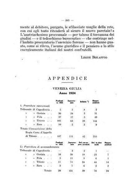 Il diritto fallimentare e delle società commerciali rivista di dottrina e giurisprudenza