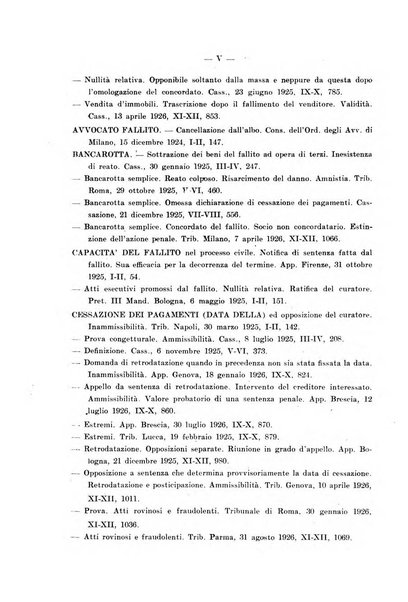 Il diritto fallimentare e delle società commerciali rivista di dottrina e giurisprudenza