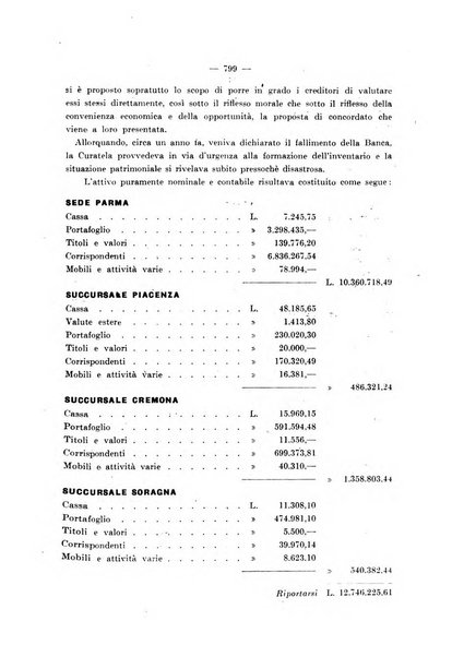 Il diritto fallimentare e delle società commerciali rivista di dottrina e giurisprudenza