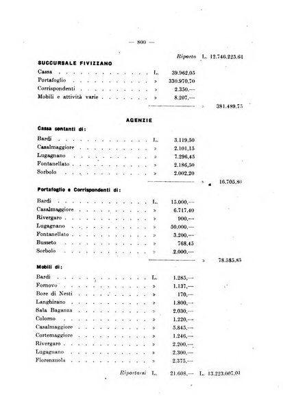 Il diritto fallimentare e delle società commerciali rivista di dottrina e giurisprudenza