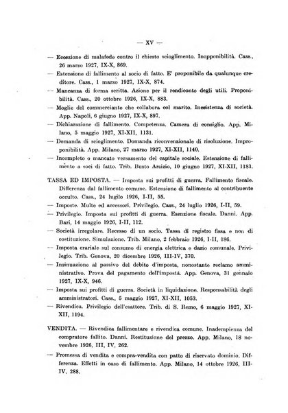 Il diritto fallimentare e delle società commerciali rivista di dottrina e giurisprudenza