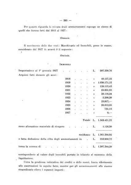 Il diritto fallimentare e delle società commerciali rivista di dottrina e giurisprudenza