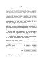 giornale/MIL0032464/1928/unico/00000403