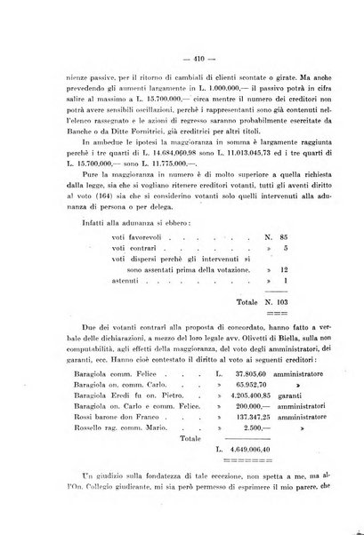 Il diritto fallimentare e delle società commerciali rivista di dottrina e giurisprudenza