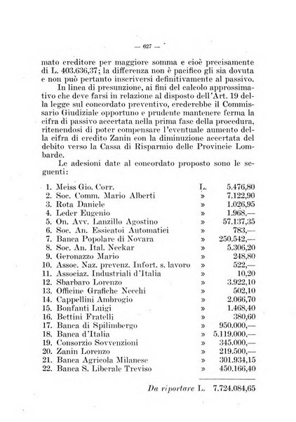 Il diritto fallimentare e delle società commerciali rivista di dottrina e giurisprudenza