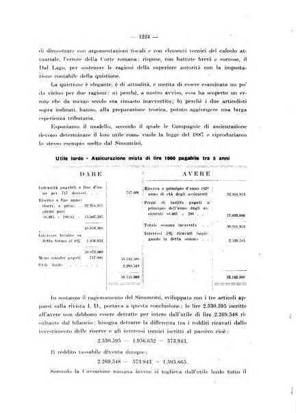 Il diritto fallimentare e delle società commerciali rivista di dottrina e giurisprudenza