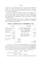 giornale/MIL0032464/1928/unico/00001228