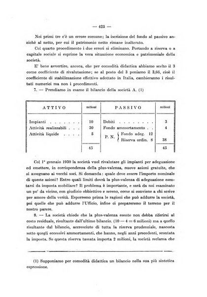 Il diritto fallimentare e delle società commerciali rivista di dottrina e giurisprudenza