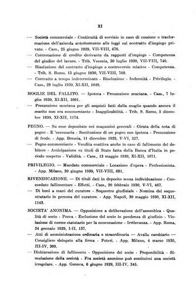 Il diritto fallimentare e delle società commerciali rivista di dottrina e giurisprudenza