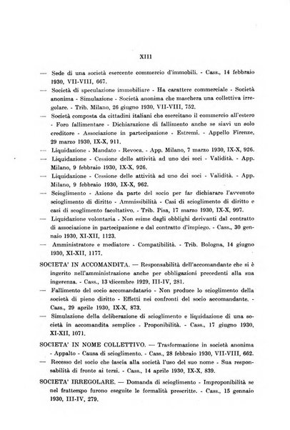 Il diritto fallimentare e delle società commerciali rivista di dottrina e giurisprudenza