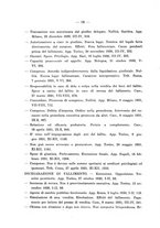 giornale/MIL0032464/1931/unico/00001313