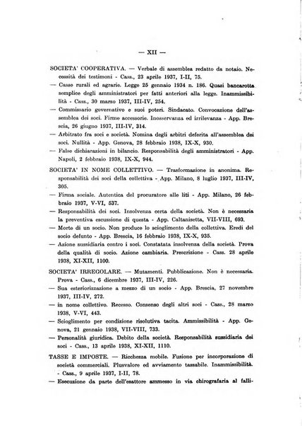 Il diritto fallimentare e delle società commerciali rivista di dottrina e giurisprudenza