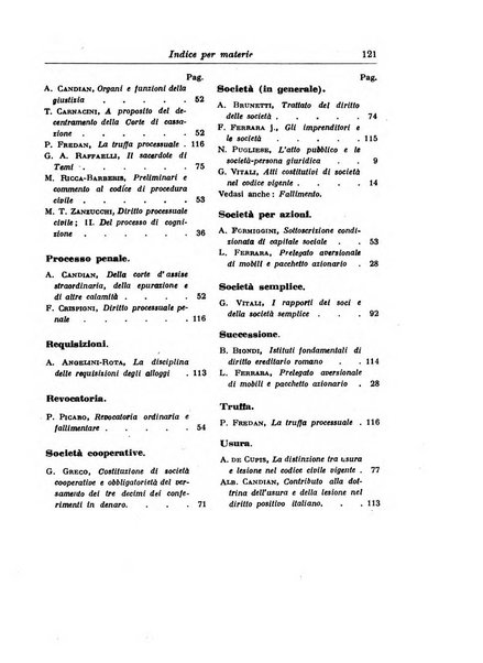 Il diritto fallimentare e delle società commerciali rivista di dottrina e giurisprudenza