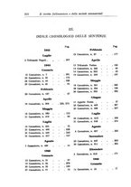 giornale/MIL0032464/1946/unico/00000434