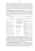 giornale/MIL0044060/1908/unico/00000316