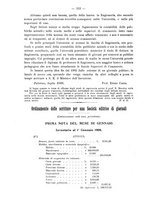 giornale/MIL0044060/1908/unico/00000346