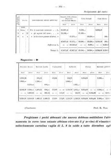 Rivista italiana di ragioneria