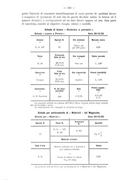 Rivista italiana di ragioneria