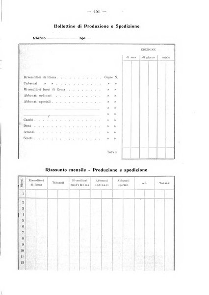 Rivista italiana di ragioneria