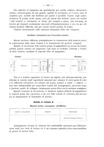 Rivista italiana di ragioneria