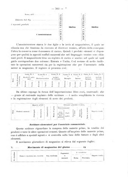 Rivista italiana di ragioneria