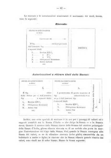 Rivista italiana di ragioneria