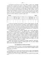 giornale/MIL0044060/1909/unico/00000100