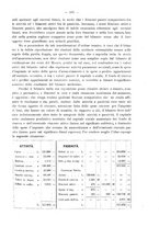 giornale/MIL0044060/1909/unico/00000207