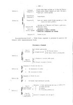 giornale/MIL0044060/1909/unico/00000232