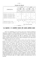 giornale/MIL0044060/1909/unico/00000561