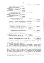 giornale/MIL0044060/1910/unico/00000042