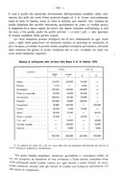 giornale/MIL0044060/1910/unico/00000281