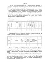 giornale/MIL0044060/1910/unico/00000474