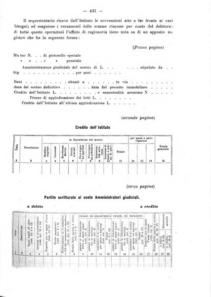 Rivista italiana di ragioneria