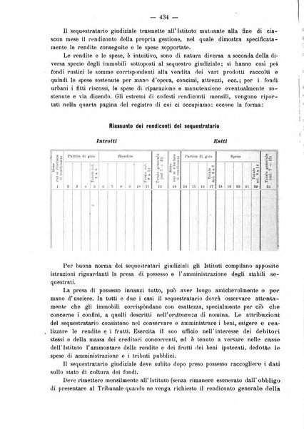 Rivista italiana di ragioneria