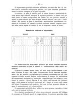 giornale/MIL0044060/1910/unico/00000476