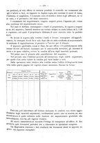 giornale/MIL0044060/1910/unico/00000477