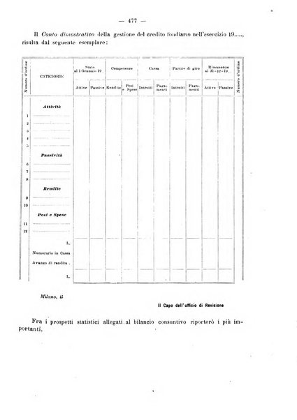 Rivista italiana di ragioneria