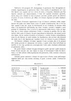 giornale/MIL0044060/1912/unico/00000150