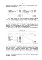 giornale/MIL0044060/1912/unico/00000152