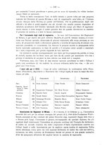 giornale/MIL0044060/1912/unico/00000160