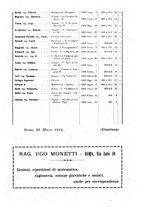 giornale/MIL0044060/1912/unico/00000163