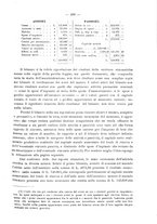 giornale/MIL0044060/1912/unico/00000235