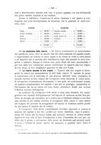 giornale/MIL0044060/1912/unico/00000276