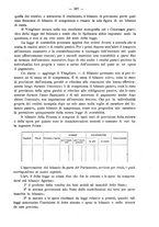 giornale/MIL0044060/1912/unico/00000341