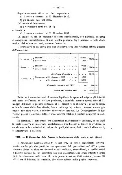 Rivista italiana di ragioneria